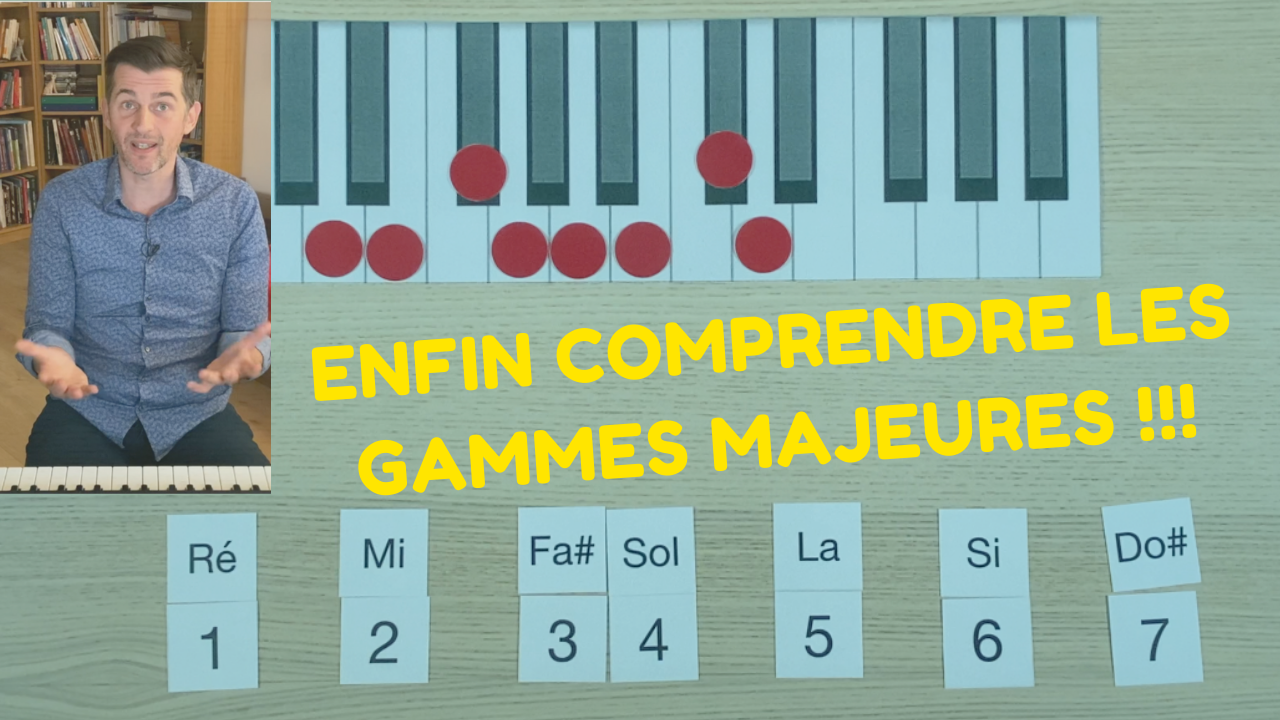 Lire la suite à propos de l’article Trouver la gamme majeure au piano et comprendre son utilité